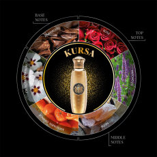 Spirit of Kings Kursa Eau de Parfum Unisex 100 ml